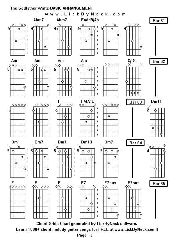 Chord Grids Chart of chord melody fingerstyle guitar song-The Godfather Waltz-BASIC ARRANGEMENT,generated by LickByNeck software.